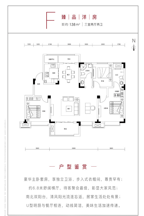 洛阳旭辉·时代天际 vs 凯瑞国宝·红瞰谁是你的菜