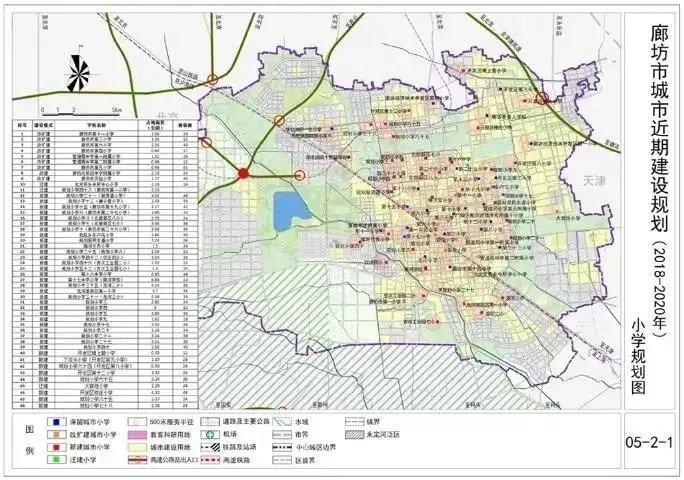 这些地区是建设重点