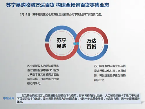 2019年2月商业地产市场月报