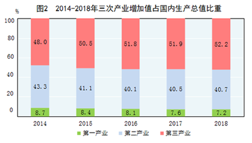 兰州2019gdp_2019年甘肃省县市区GDP排名城关区第一玉门市第十二