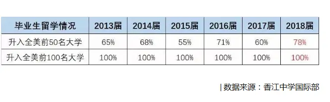 315话题聚焦：这些楼盘真有名校傍身吗？