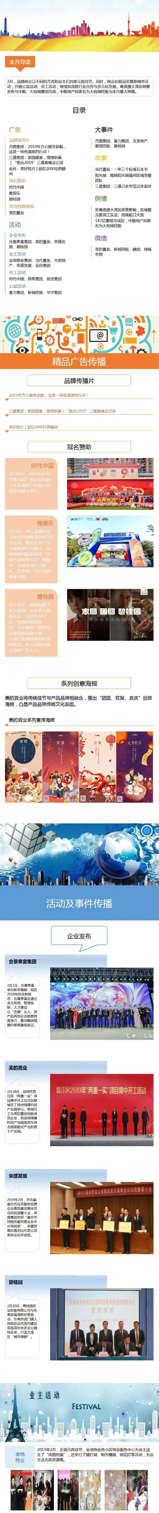 房市前沿资讯：优秀房企品牌经营热点追踪201902期