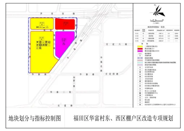 福田区华富村东,西区棚户区改造专项规划是怎样的了?