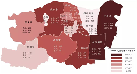 共享城市红利 2019年万亿郑州只看五个区