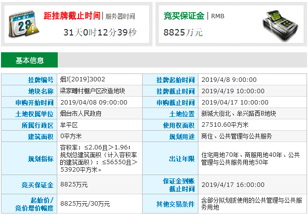 房价