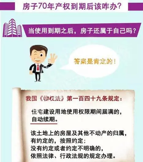 置业丨产权40年和70年的房子，差别有多大？