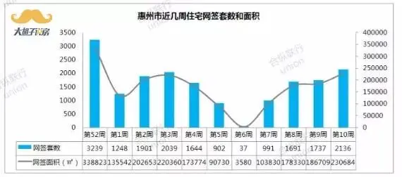 这里的房产红利，是普通人最适用的致富机会