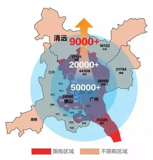 大湾区机遇之“城”在哪里?在清远!在恒大银湖城!