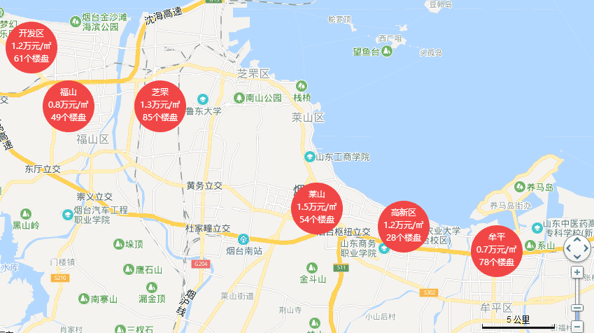 3月楼市白皮书:一张图看懂烟台六区真实房价分布