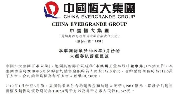 中国恒大1-3月房地产合约销售额1196亿元人民币