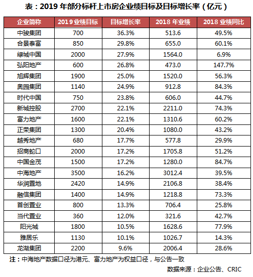 中国销售排行_大众品牌上半年全球销量近300万台中国市场下滑3.6%