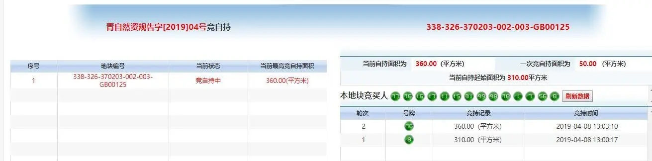 300多轮楼面价超12000转入竞自持市北金华支路地块厮杀激烈