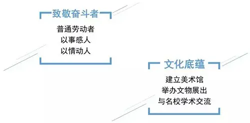 2018年房地产企业品牌传播策略年终盘点