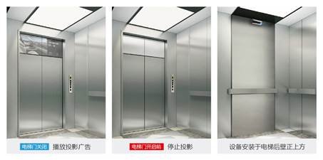 张翔：场景变革进行时，纵观电梯媒体市场新格局
