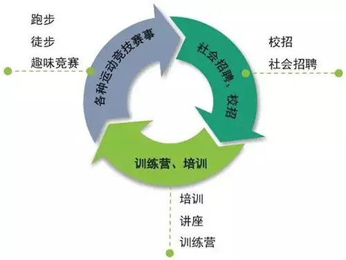 2018年房地产企业品牌传播策略年终盘点