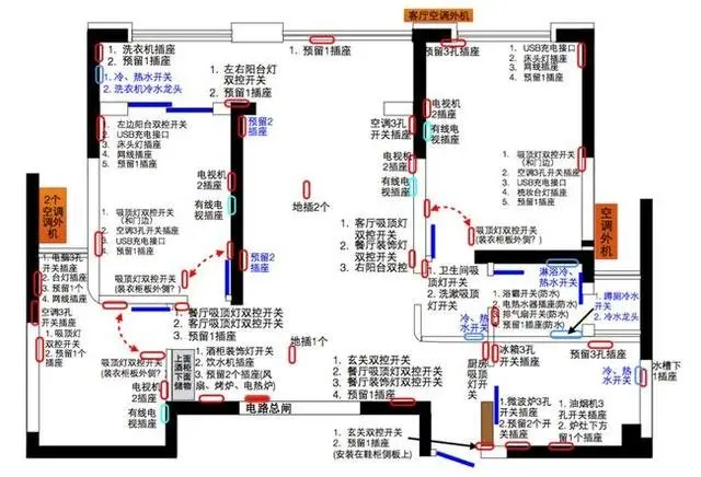 水电装修进出水口 开关插座点位攻略,10个人看见,9个人收藏