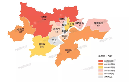 2019杭州全新板块库存地图曝光！投资拿地看过来