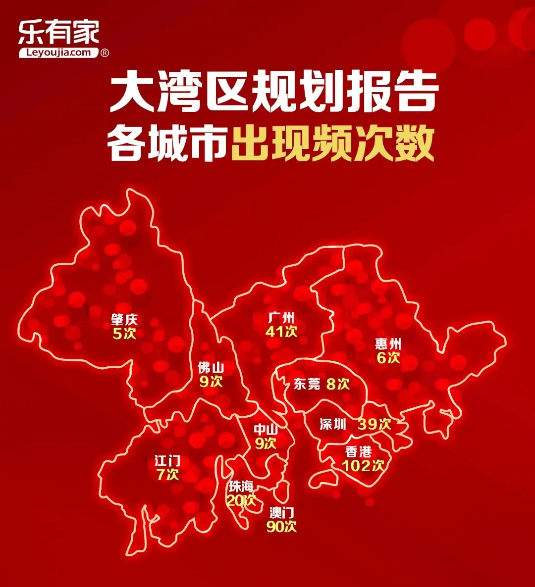 粤港澳大湾区9城各区首付地图 限购限贷政策!购房必备!