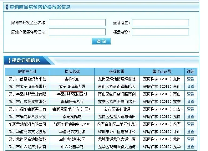 深圳4月曝光蛇口一个楼盘预售 太子湾湾海大厦超过200多套！