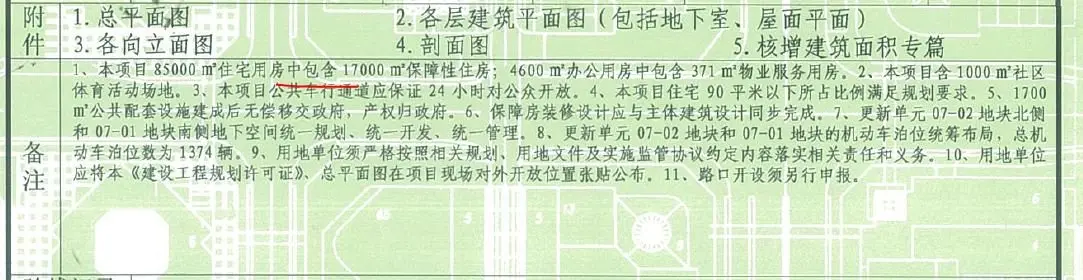 罗湖的华润笋岗万象广场这个楼盘将来了 已经有个地块获得规划许可！