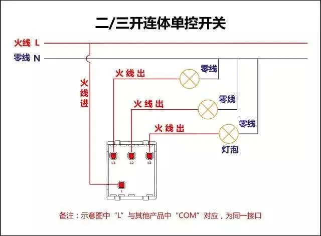 小鹏X9与丰田埃尔法静寂性实测：成果令人惊奇！