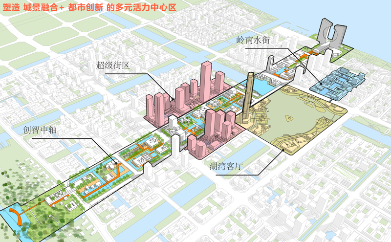 刚刚！中山翠亨科学城城市设计草案已过审，国际创新城市中心将引领中山新未来