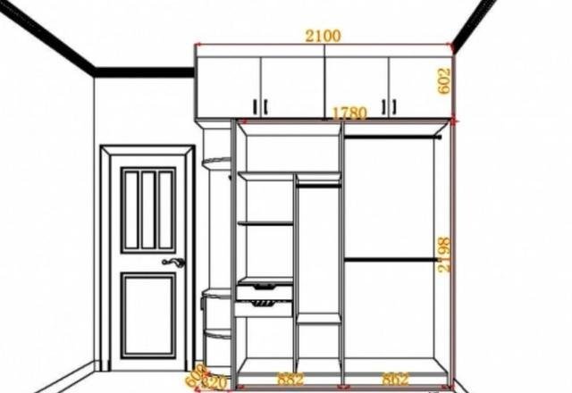 新房要装衣柜了,央求设计师闺蜜给我设计了多款衣柜尺寸设计图
