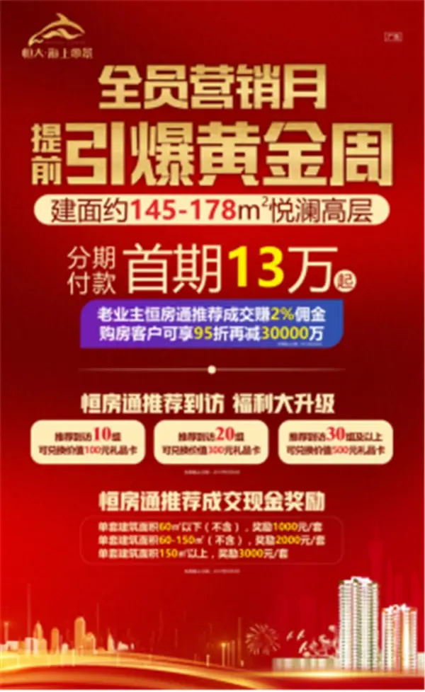 硬核好盘| 5.3看房团如期举行 精彩瞬间与您共赏！