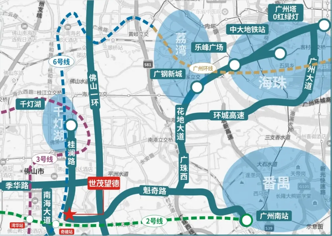 地铁2(在建中),3(在建中),6号线(规划中),距离6号线"奇槎站"(规划中)