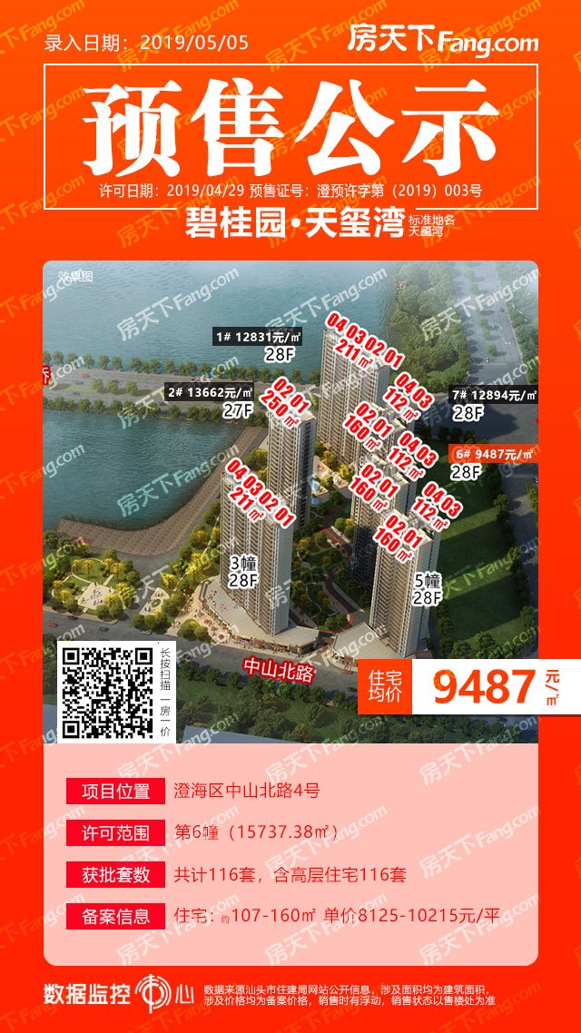 碧桂园·天玺湾116套住宅预售备案价8125-10215元/平
