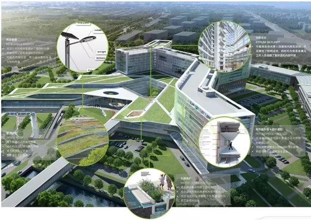 上海交通大学医学院附属仁济南通医院建筑设计方案全公开