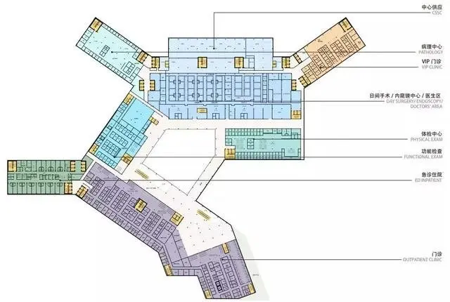 中创区上海交通大学医学院附属仁济南通医院建筑设计方案全公开