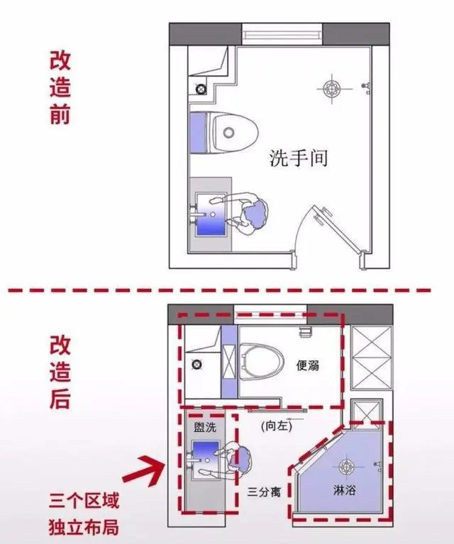 卫生间小到3m05也可以四式分离做到布局1毫米不浪费