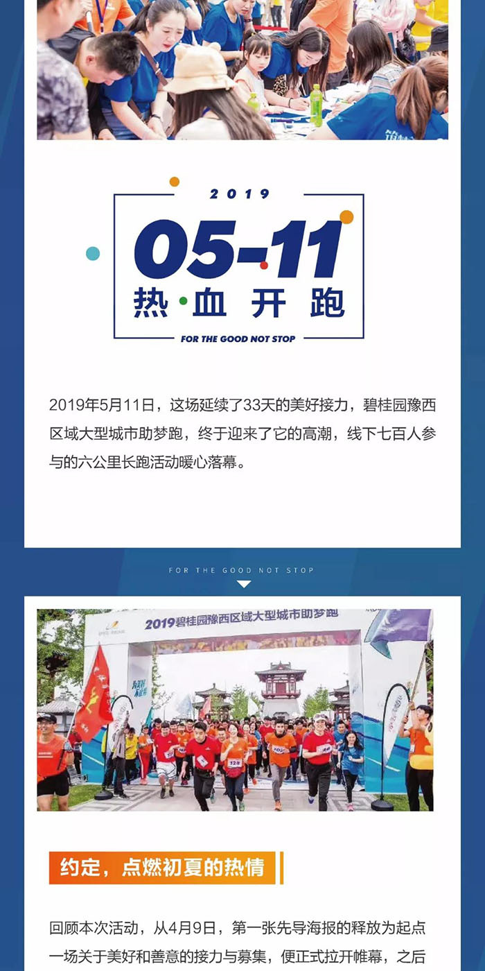 2019碧桂园豫西区域大型城市助梦跑火热开启