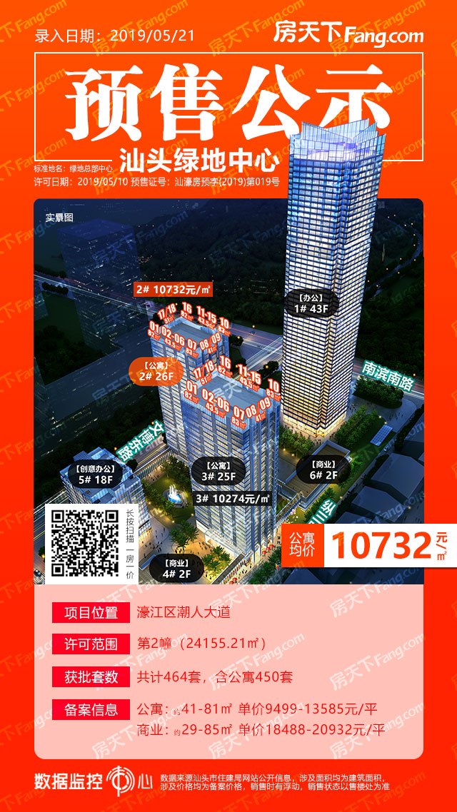 汕头绿地中心450套公寓预售备案价9499-13585元/平