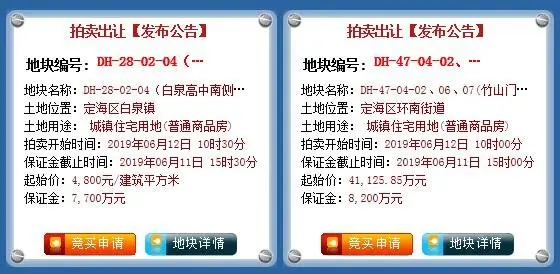 舟山宅地密集推地 定海两地块挂牌出让 土地市场或迎成交高潮