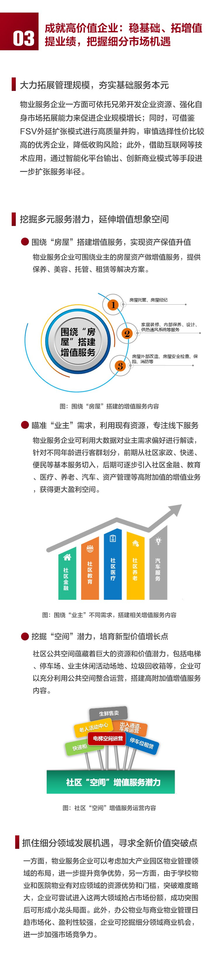 2019中国物业服务百强企业排行榜重磅发布