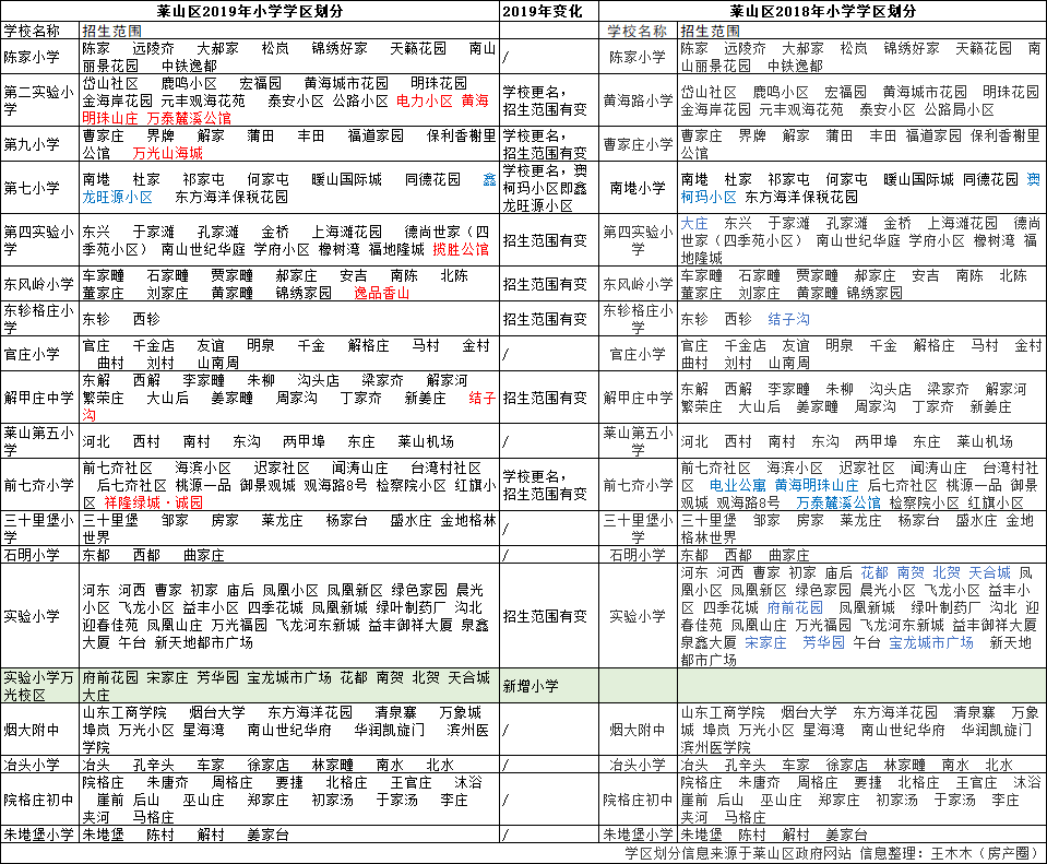 未标题-2.gif 未标题-2.gif