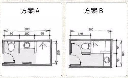 装修2-9平卫生间,照这布局方案 尺寸 20条注意事项,实在