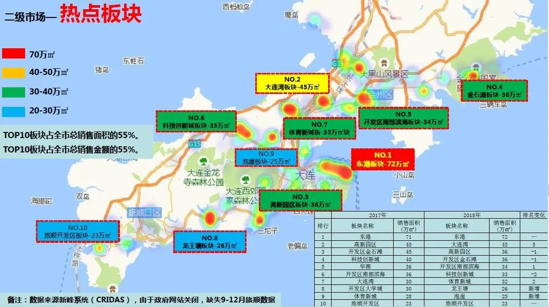 60亿大手笔央企华润大连湾再造城