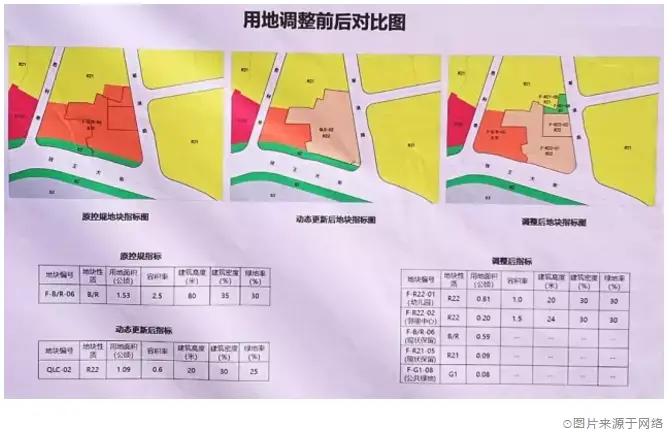 总价190万起，一手资源教你抢占杭州大四房