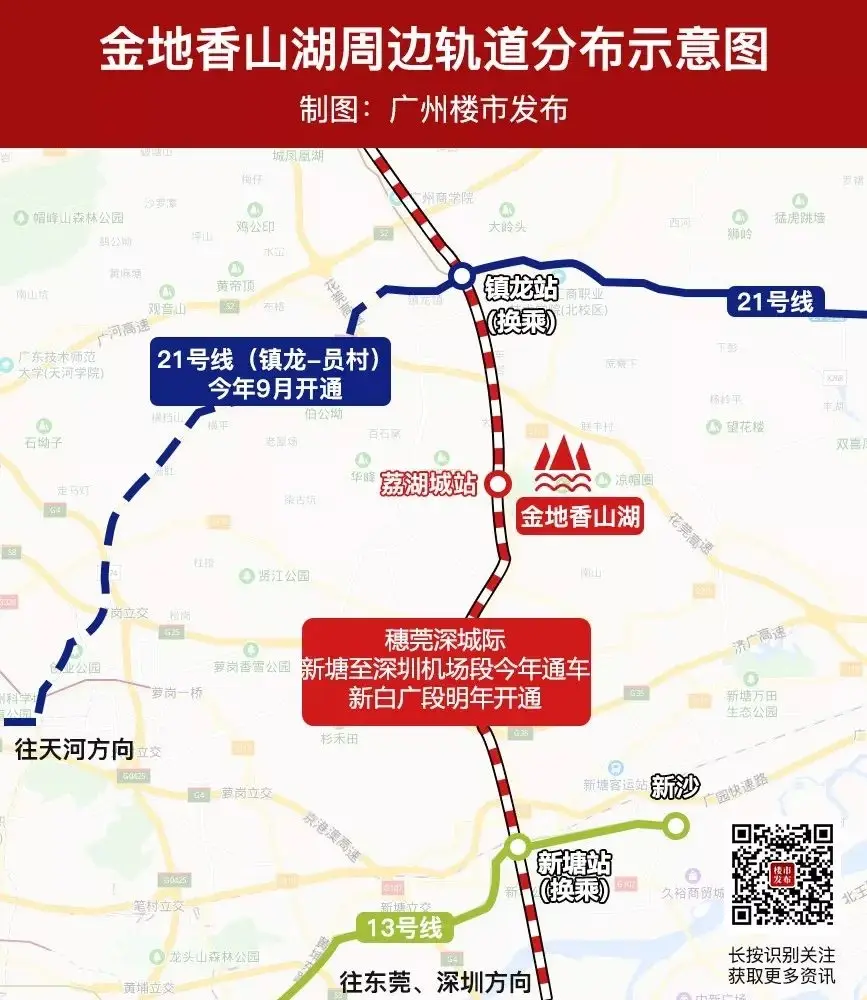 海洋公园相约金地·香山湖