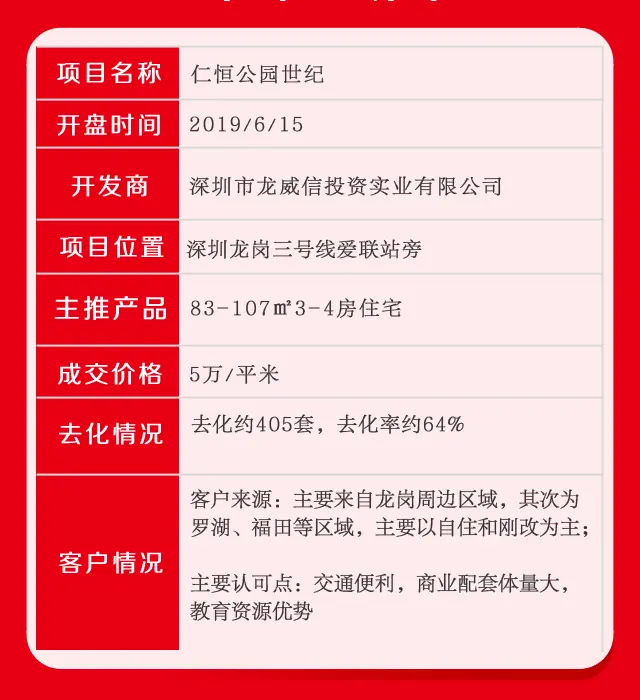 仁恒公园世纪剪.png 仁恒公园世纪剪.png