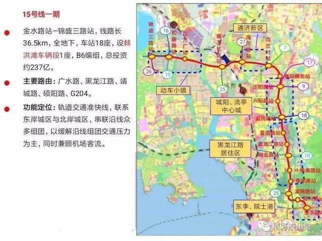 个站点,全部为地下,具体走向为 从东李,院士港,黑龙江路居住区,城阳