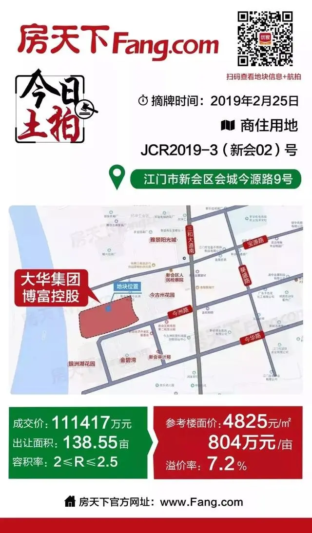 近两千户！新会江景大盘驾到！今古洲货量迎来爆发