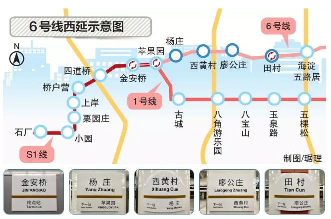 6号线加持下石景山这个区域会达到什么高度