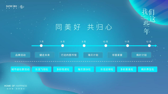 融创华北幸福+社群运营体系发布会在郑州圆满举行