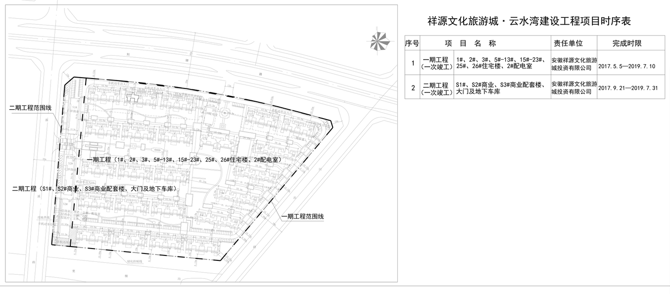 祥源文旅城·云水湾项目分期规划核实申请公示