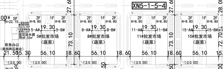 中农联批发市场 | 安阳规模农贸批发市场一期过审