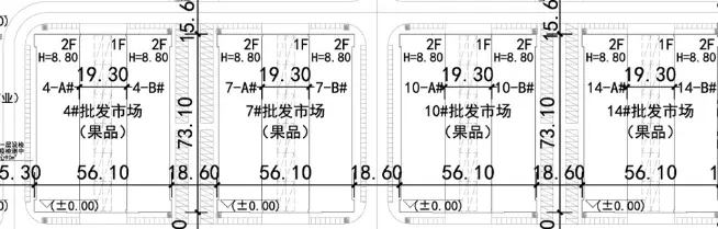 中农联批发市场 | 安阳规模农贸批发市场一期过审